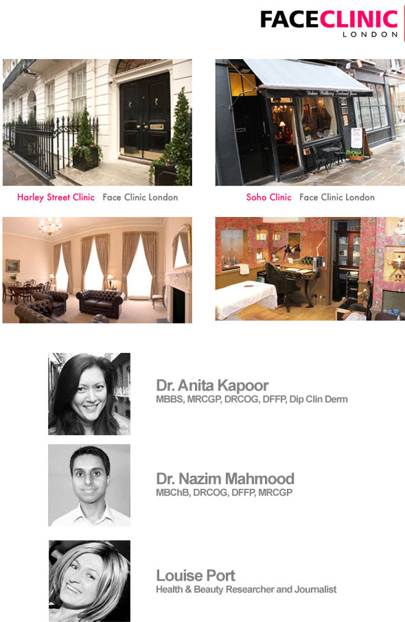 About Face Clinic London